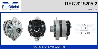 Alternador Renault CLIO I · Renault ESPACE I · Renault 19 I Chamade