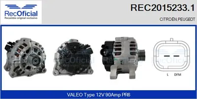 Alternador Peugeot 307 · Citroën C3 I · Peugeot 307 SW