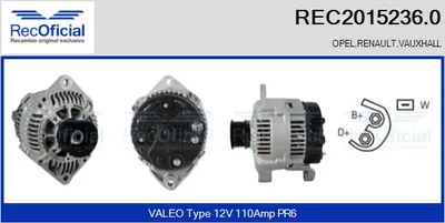 Alternador Opel ARENA Van · Opel ARENA Combi · Renault MASTER II Van