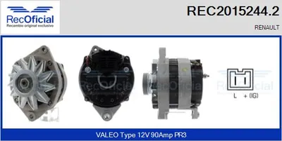 Alternador Renault RAPID Box Body/MPV · Renault CLIO I · Renault 19 I