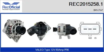 Alternador Bmw 5 · Bmw 5 Touring · Bmw Z3 Coupe