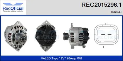 Alternador Renault KANGOO · Renault CLIO II · Renault KANGOO Express