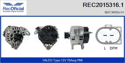 Alternador Seat AROSA · Vw POLO Variant · Vw LUPO I