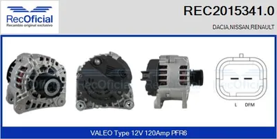 Alternador Renault KANGOO · Renault CLIO II · Renault KANGOO Express
