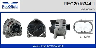Alternador Skoda FABIA I · Skoda FABIA I Combi · Skoda FABIA I Saloon