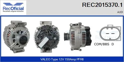 Alternador Audi A6 C6 · Audi A6 C6 Avant