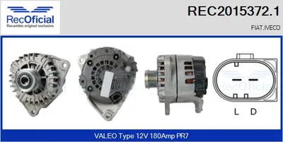 Alternador Fiat DUCATO Bus · Fiat DUCATO Van · Fiat DUCATO Platform/Chassis