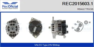 Alternador