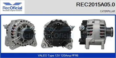 Alternador