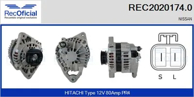 Alternador Nissan SERENA · Nissan VANETTE CARGO Van · Nissan VANETTE CARGO Bus