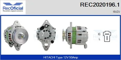 Alternador