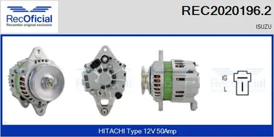 Alternador