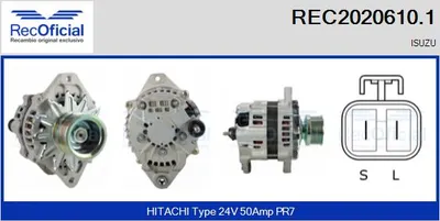 Alternador
