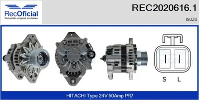 Alternador