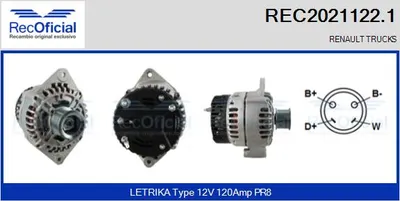 Alternador