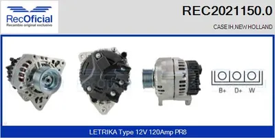 Alternador