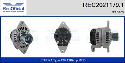 Alternador