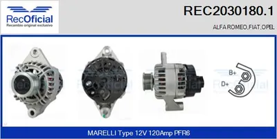 Alternador Alfa Romeo 156 · Alfa Romeo 156 Sportwagon · Alfa Romeo 147
