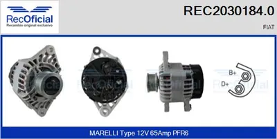 Alternador Fiat PALIO Weekend · Fiat STRADA Pickup · Fiat DOBLO Box Body/MPV
