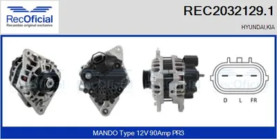 Alternador Kia CEE'D Hatchback · Kia CEE'D SW · Hyundai i30
