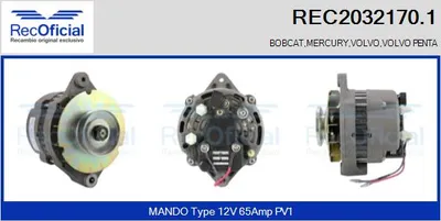 Alternador