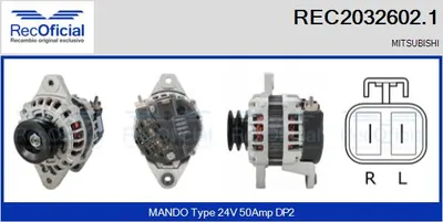 Alternador