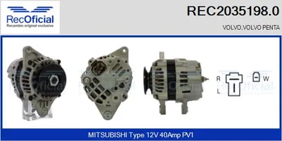 Alternador