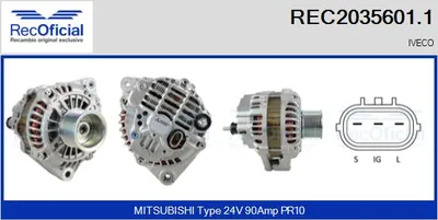 Alternador