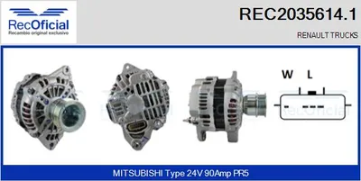 Alternador