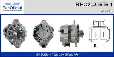 Alternador