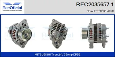 Alternador