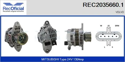 Alternador