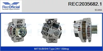 Alternador