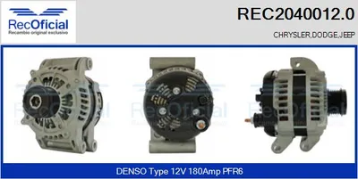 Alternador Jeep GRAND CHEROKEE IV · Dodge CHARGER · Dodge CHALLENGER Coupe