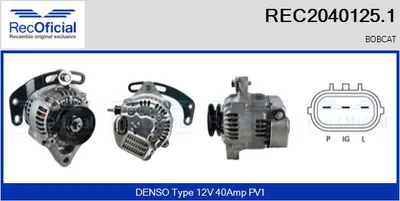Alternador