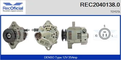 Alternador