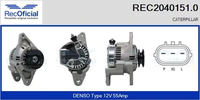 Alternador