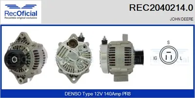 Alternador