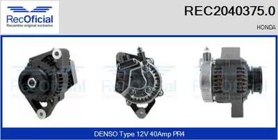 Alternador