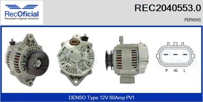 Alternador