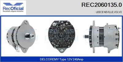 Alternador
