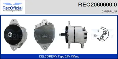 Alternador