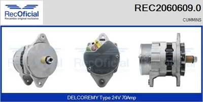 Alternador