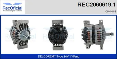 Alternador