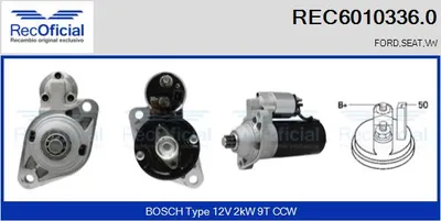 Motor de arranque Vw PASSAT B3/B4 · Vw PASSAT B3/B4 Variant · Vw GOLF III