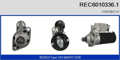 Motor de arranque Vw PASSAT B3/B4 · Vw PASSAT B3/B4 Variant · Vw GOLF III