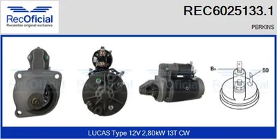 Motor de arranque