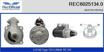 Motor de arranque