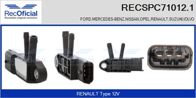 Transductor de presión, control de gases de escape Nissan INTERSTAR Bus · Nissan INTERSTAR Van · Volvo S40 II