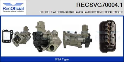 Válvula EGR Peugeot 607 · Peugeot 807 · Citroën C8